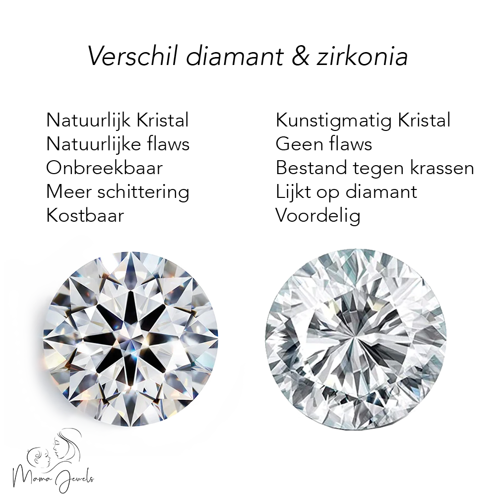 Iris | Moedermelk Ring Goud