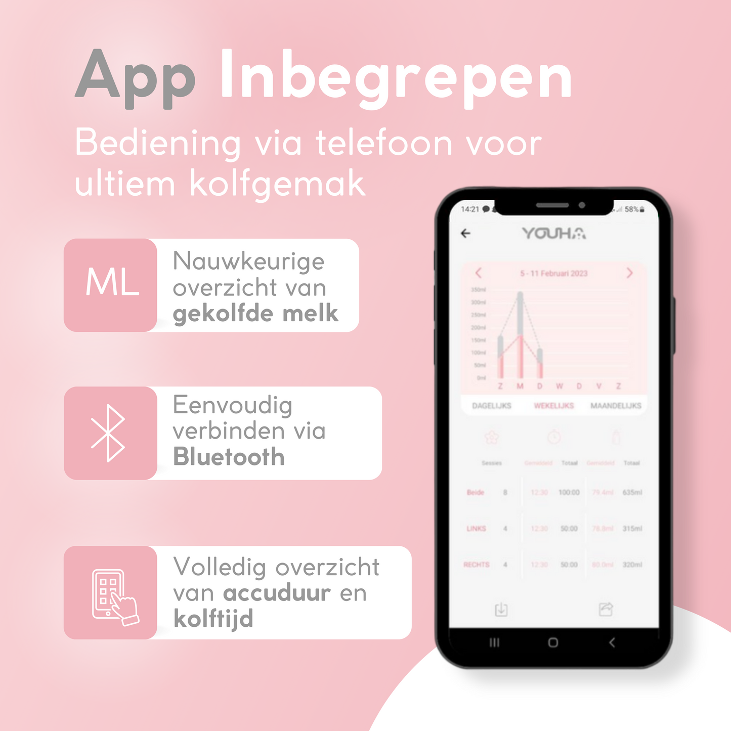 Dubbele Youha The Ins - Gen 2 - 22&24mm met app
