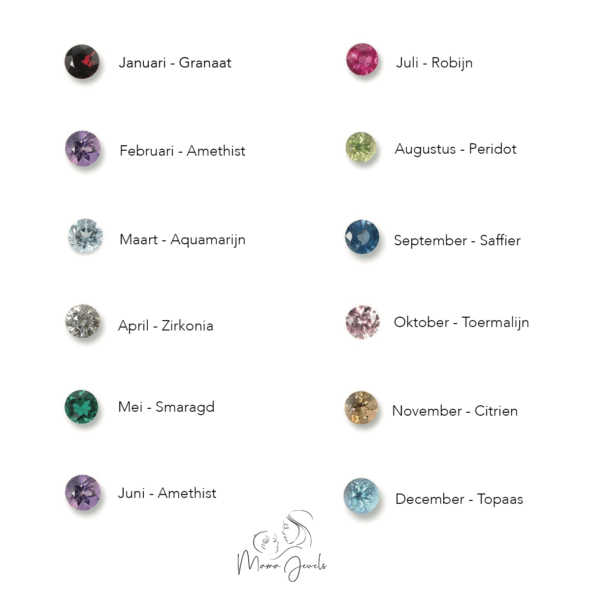 Lola | Geboortesteen Armband Goud