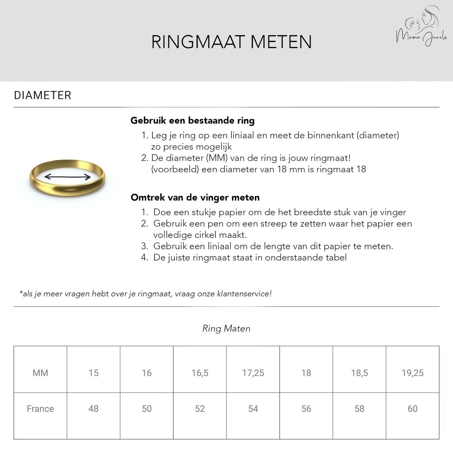 Puck | Geboortesteen Ring Goud